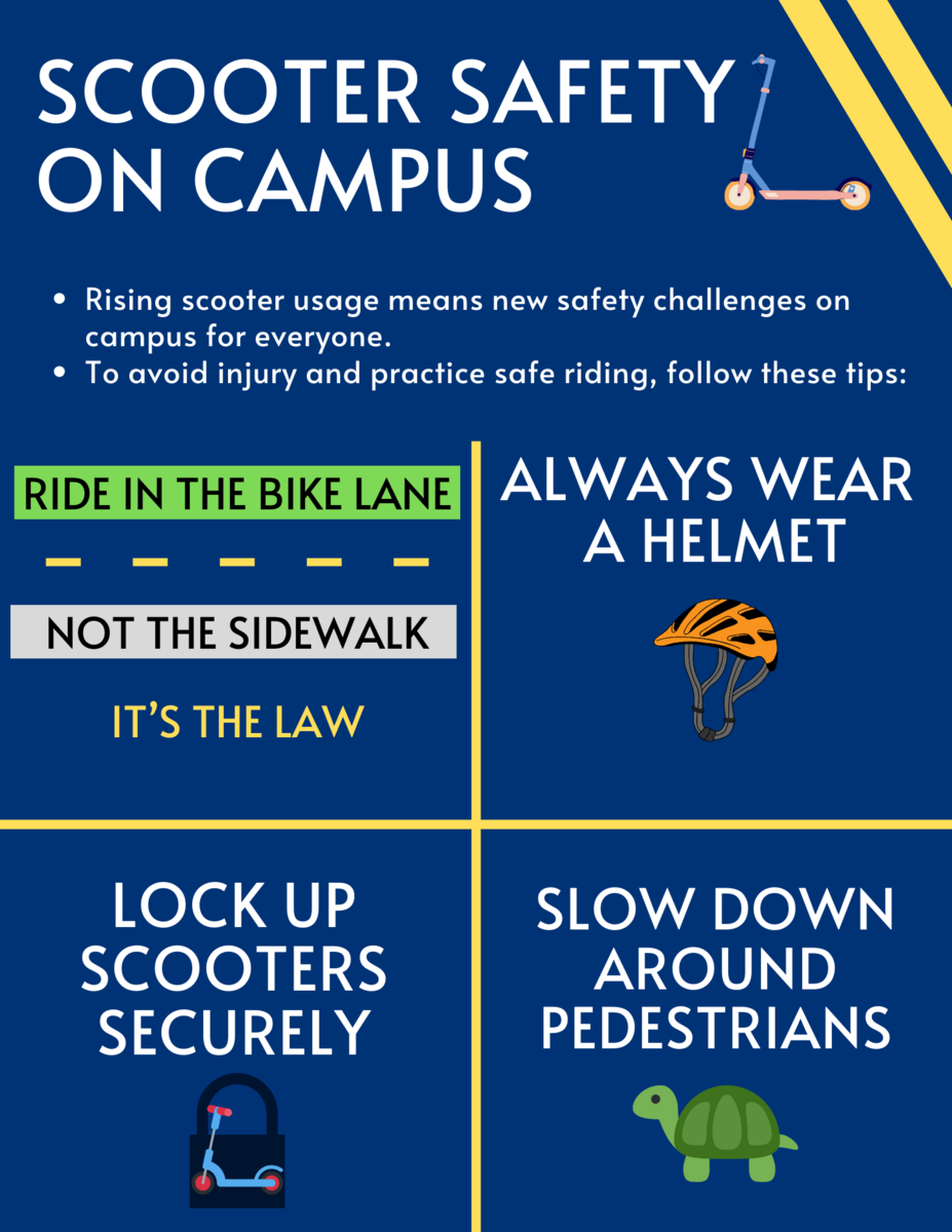 Scooter Safety Tips on UC Berkeley Campus
