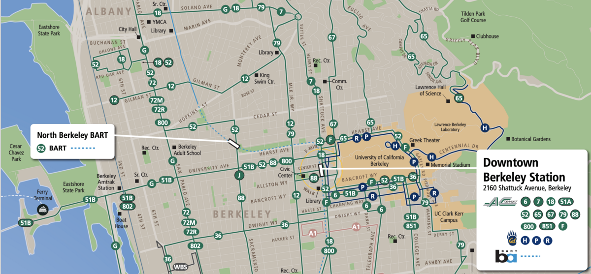 Public Transit Services Between Berkeley BART, North Berkeley BART, UC Berkeley, and UC Village
