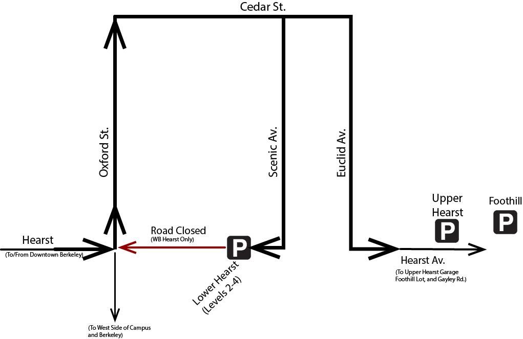 Hearst Detour