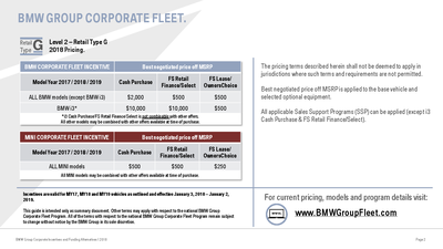 2018 BMW Incentives