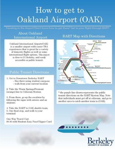 Take Transit to SFO and OAK Airport Parking and Transportation